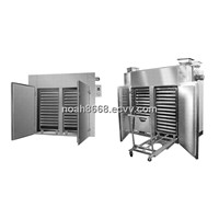 RXH Warm Air Cycle Oven