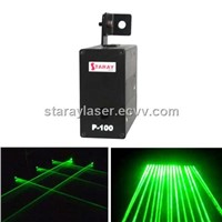 P-100 Single Green Laser Power