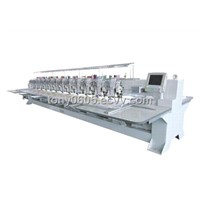 Three-In-One Coiling Embroidery Machine