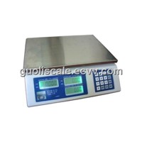 Counting Scale, Weighing Scale