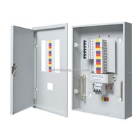 Distribution board Distribution board