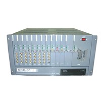 31Channel GSM VoIP Gateway with VoIP Card Built-in SCG-31-V