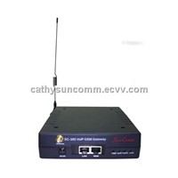 CDMA VoIP Terminal SC-385C with 2SIM, 1WAN, 1LAN