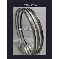 Volvo Ring (TD120)