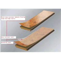 Direct Wear Resistant Laminate Flooring Films with High Gloss