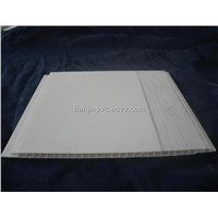 PVC Ceiling &amp;amp; Wall Plate
