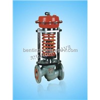 API Automatic Pressure Adjusting Valve