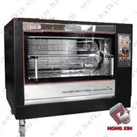 Small Desktop Electric Heating Rotary Oven