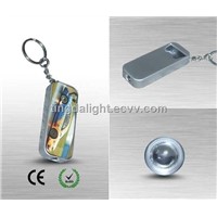 Promotional Keychains (MN-56)