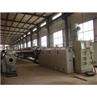 Water &amp;amp; Gas Supply Pipe Extrusion Lines