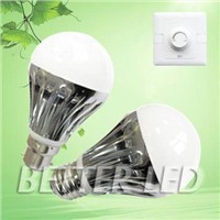 Energy Saving Led Bulbs CE Approved