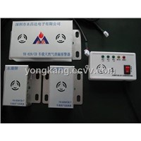 LPG&amp;amp;CNG Car Gas Alarm with two detector