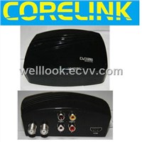 Mini HD DVB-S2 Receiver with with USB PVR,with HDMI