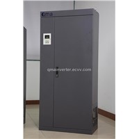 Q9000 High Performance Vector Inverter for General Purpose (2.2KW-315KW)