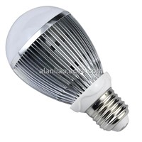 CE ROHS Incandescent Dimmable LED Bulb