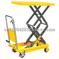 hand manual lift truck