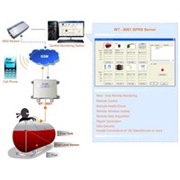 Fuel Theft Prevention System