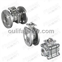 Ball Valve ISO Direct Mounting