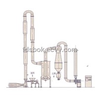 Huabang Sawdust Rotary Dryer/rotary dryer/drying equipment/industrial dryer