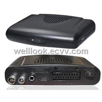 mini hd dvb-t mpeg4 tuner