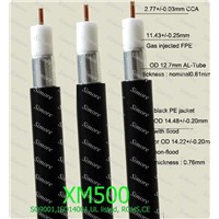 xm500 coaxial /trunk cable (same as PIII 500/P3 500)