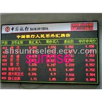Dual Color Indoor LED Display for Exchange Rate in Bank (PH4)
