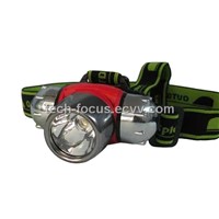 3W High Power LED Head Light