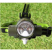 CE Approval New LED Head Lamp