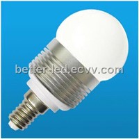 LED Bulb Base (E14)