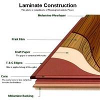 CE, ISO 9001 ISO 14001 laminate Wood Flooring / Laminate Flooring/HDF floor