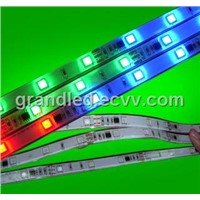 LED Flexible Strip