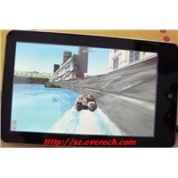 MID manufacturers UMPC MP4 PSP GPS Game console manufacturers and suppliers