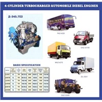 Automobile diesel engines