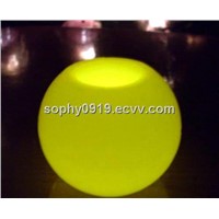 Led Ball Candle