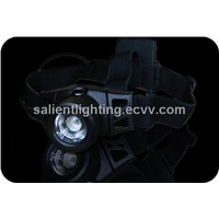 Dimming and Focusing LED Mining Lamp
