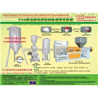 EVA Foam Material Recycling Plant