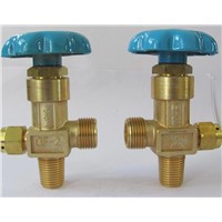 Gas Pipeline Valves