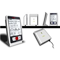 Home Inverter / Energy Control System with Solar Power Monitoring Function
