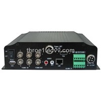 Realtime Monitor Mobile DVR (RC-8004H)(could be added GPS)