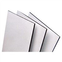aluminium composite panel