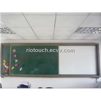 interactive green boards