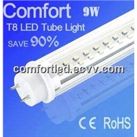 9W T8 LED Lighting Tube (CE,RoHS)