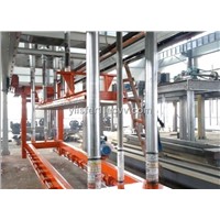 Block Equipment (Production Plant)