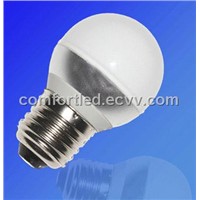 Energy Saving LED Ball Bulb with CE &amp;amp; RoHS