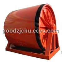Most popular Ceramic ball mill in China
