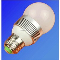 Residential E27 LED Bulb