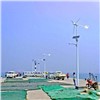 FZY-1080 wind solar hybrid road lamp