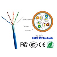 Cat5e FTP Network Cable/Fluke Test Network Cable