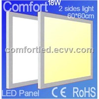 Energy Saving LED Ceiling Panel Light