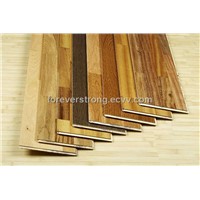 double unilin click commercial grade laminate flooring(made of HDF board )